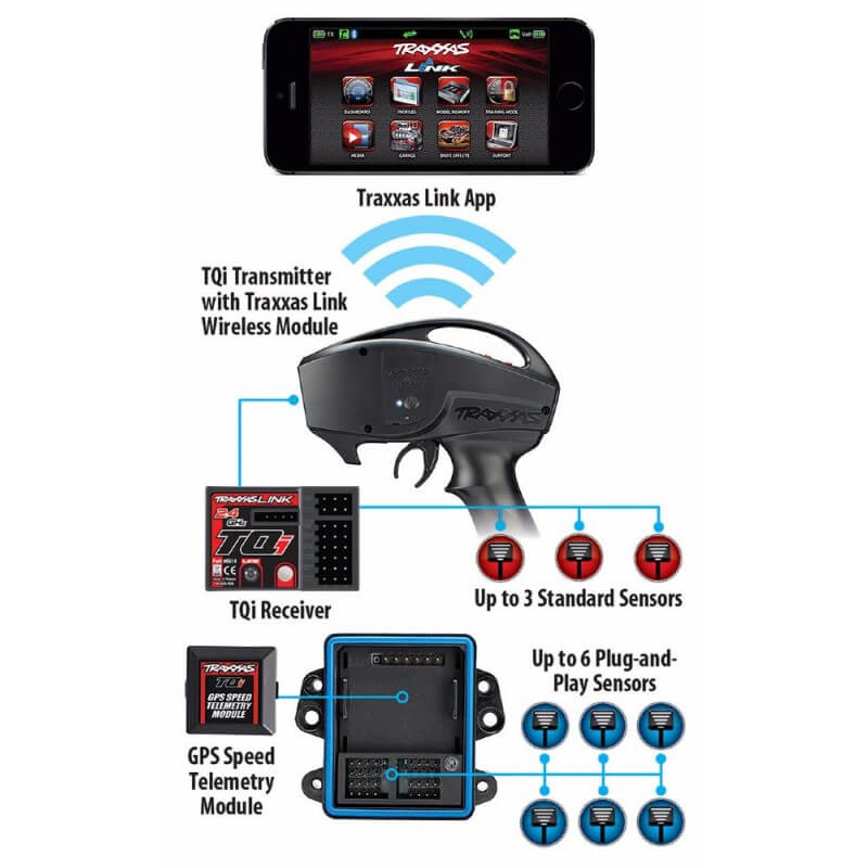 Module GPS - Traxxas TRX 6551