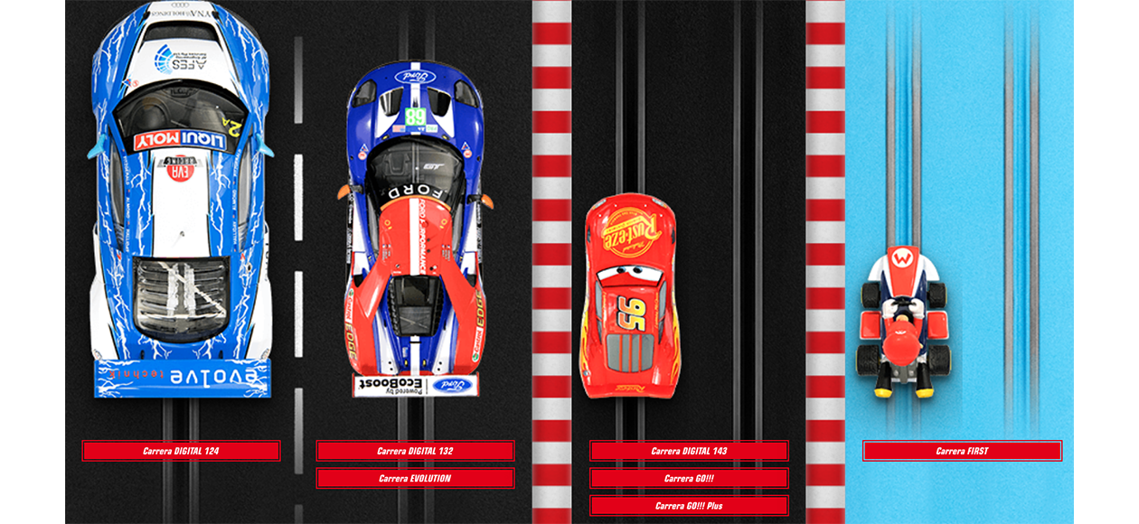 Circuit Voiture électrique 8 ans