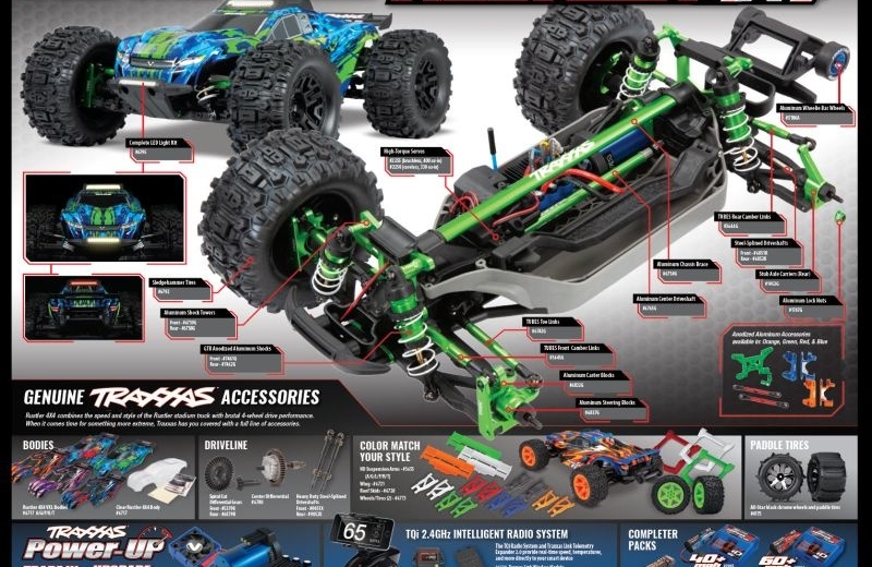 OPTIMISER VOTRE TRAXXAS RUSTLER 4X4